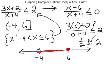 Ch. 6.6 - Complex Rational Inequalities #2 | Educreations