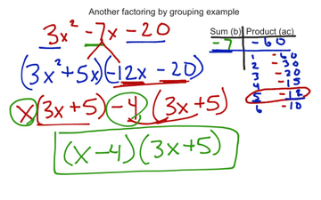 Double Distributing& Factoring By Grouping | Educreations