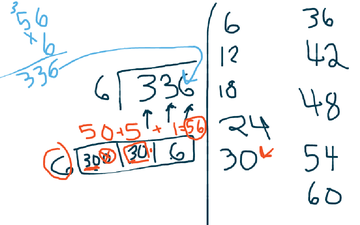 Division Using the Distributive Property (Box Method) | Educreations