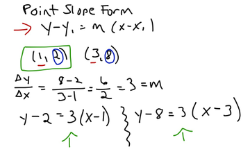 Equation Pt Slope Form Given 2 Points | Educreations