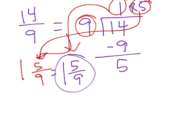 Dividing Mixed Numbers | Educreations