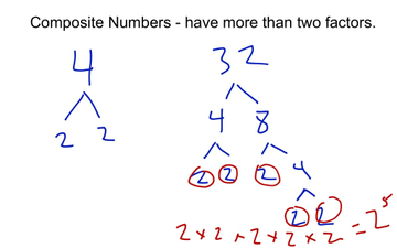 Prime And Composite Numbers - Prime Factorization | Educreations