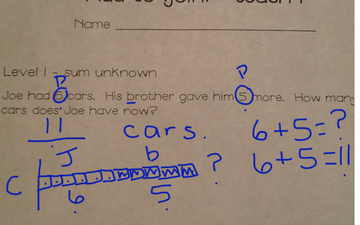 Add To Story Problem (Missing sum) | Educreations