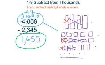 Math Expressions 1-9 4th Grade | Educreations