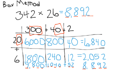Box Method Multiplication 3 digit times a two digit | Educreations