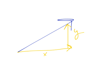 Projectile Test Review | Educreations